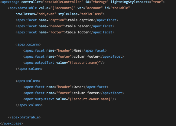 Salesforce VisualforceページのLightning Experienceへの移行例